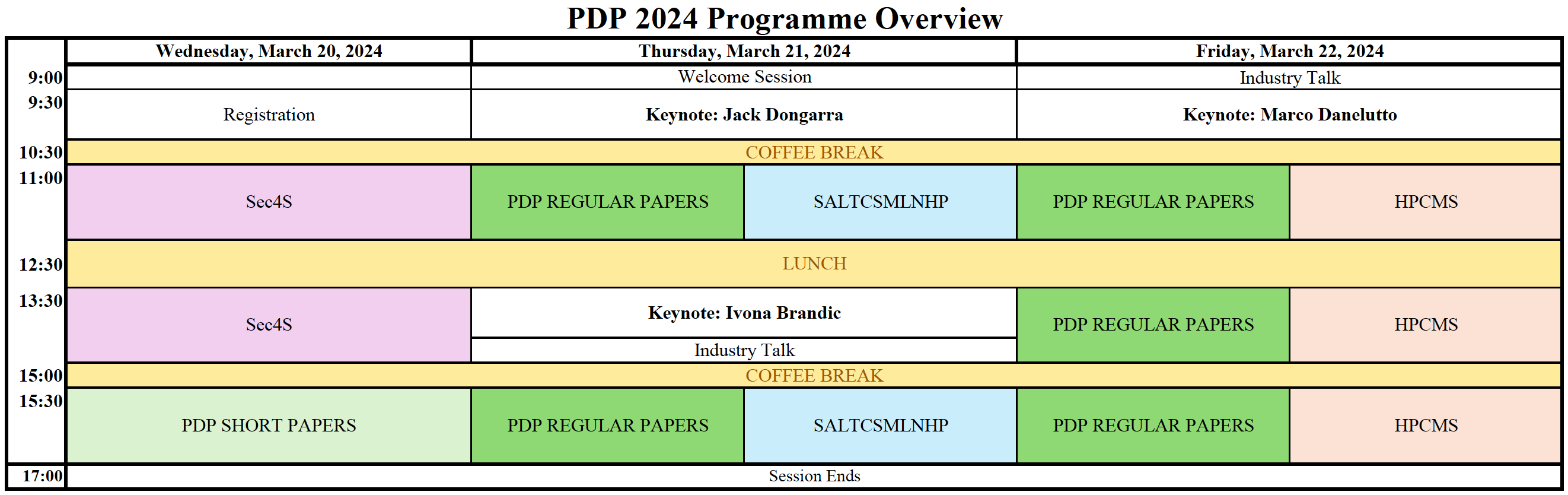 3 Day Conference Programme Euromicro PDP 2024   202402PDP2024 Programme 20 22Mar 