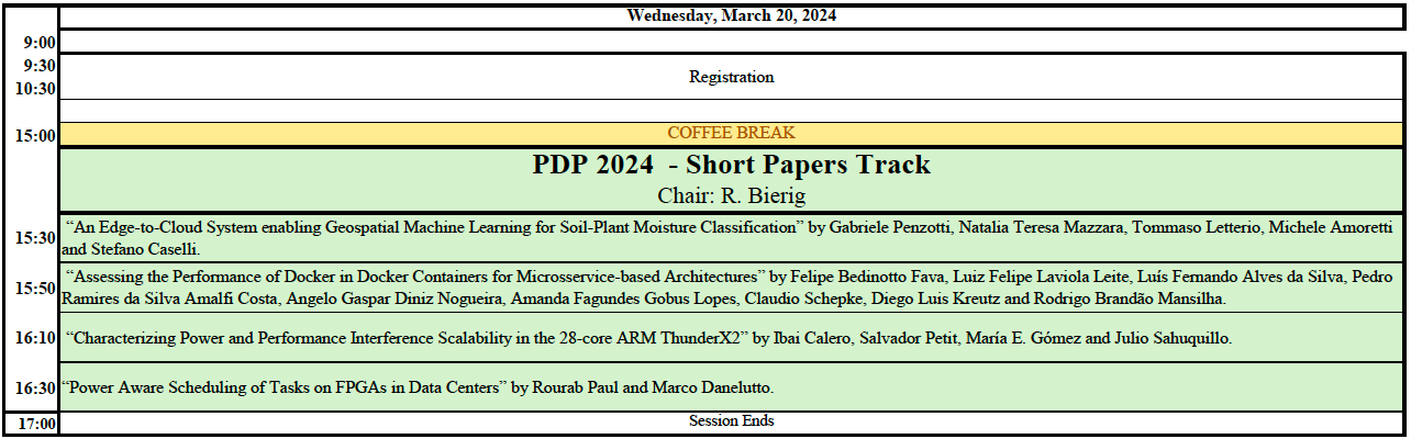PDP Short Papers - Wednesday March 20th